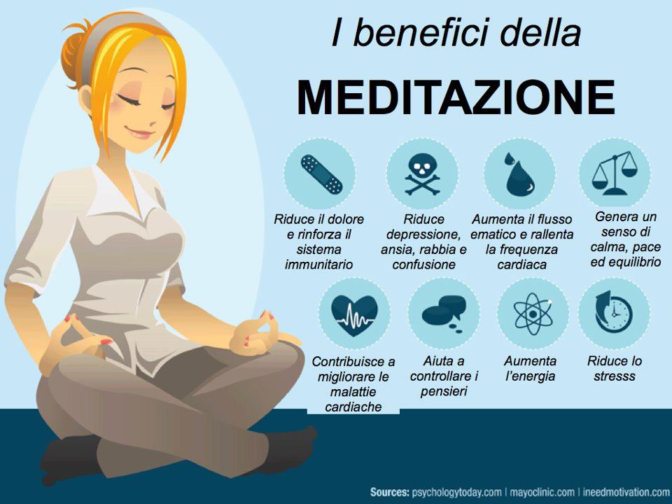 benefici_meditazione